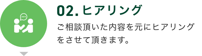 02.ヒアリング ご相談頂いた内容を元にヒアリングをさせて頂きます。