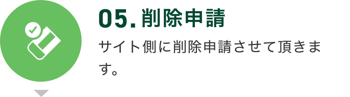 05.削除申請 サイト側に削除申請させて頂きます。